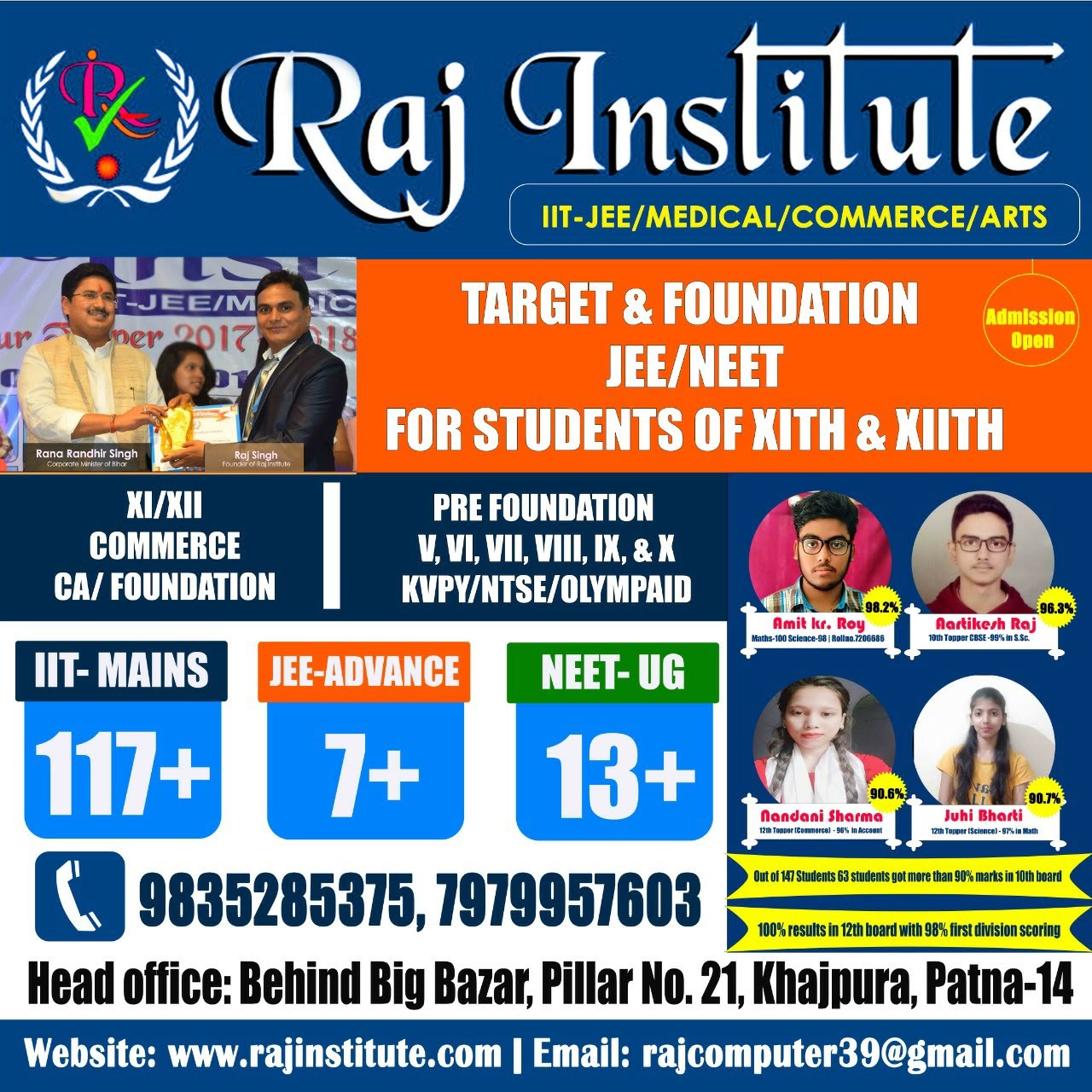 Raj Institute...